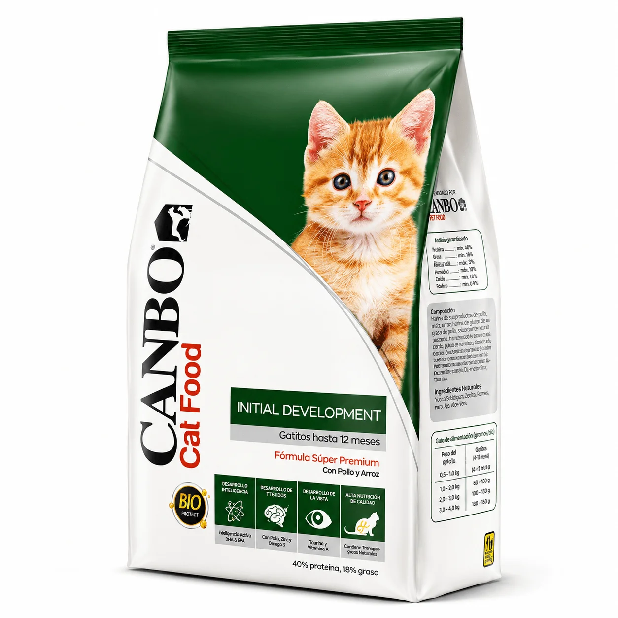 Canbo Initial Development Gatitos 1 kg