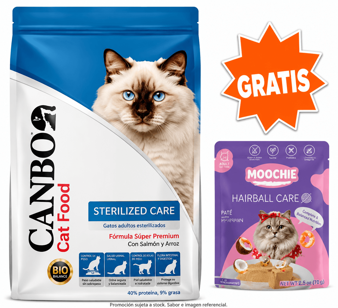Canbo Sterilized Care Gatos Esterilizados 7 kg